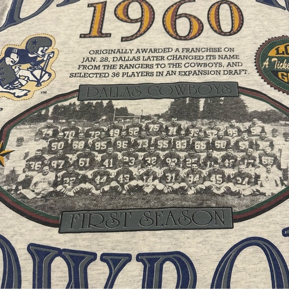 VINTAGE Dallas Cowboys Long Gone Doomsday Defense T-Shirt - Picture 6 of 8